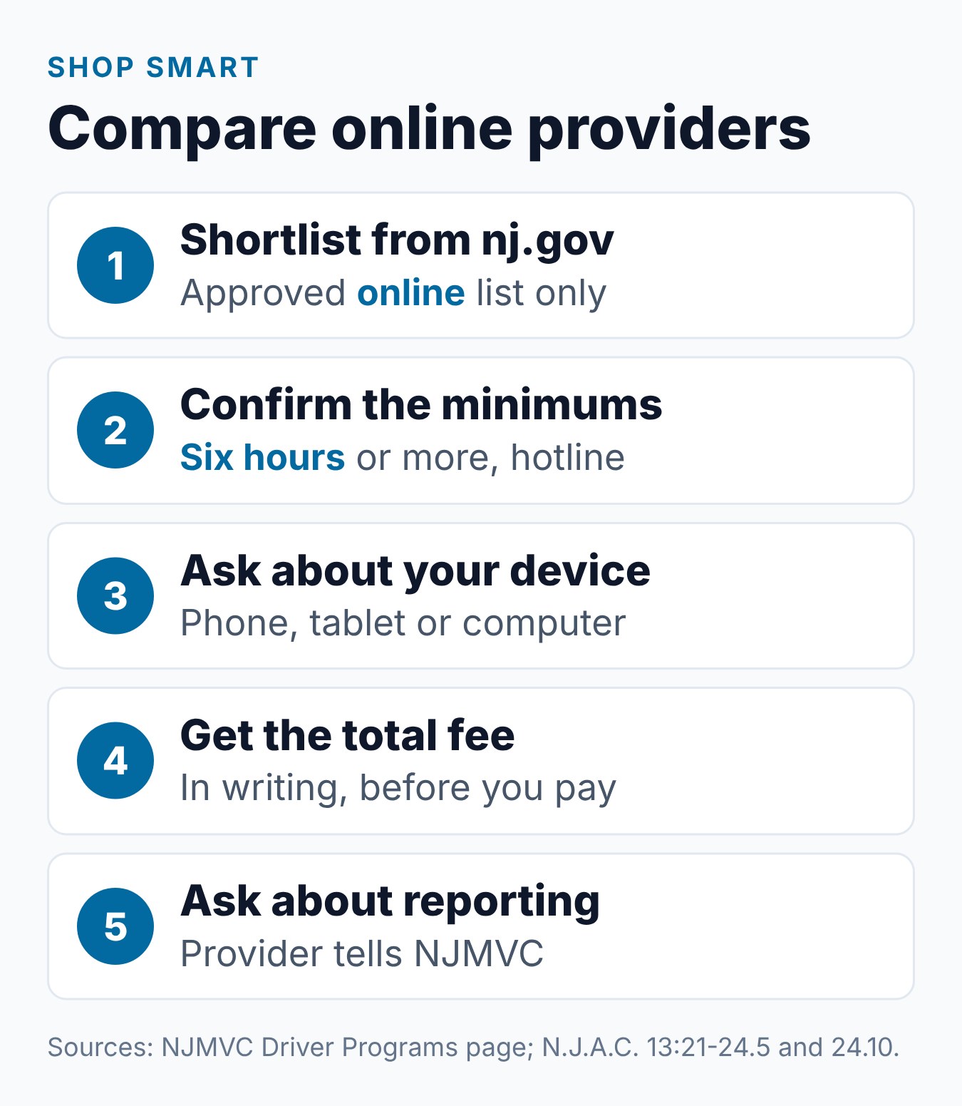 Best Online Defensive Driving Course NJ: What to Look For 1 Five steps to compare online NJ defensive driving course providers before you pay