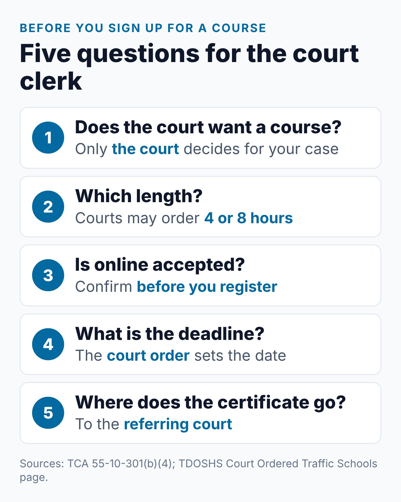Can a Tennessee Defensive Driving Course Help With a Traffic Ticket? 1 Five questions to ask the court clerk about a course for a Tennessee traffic ticket