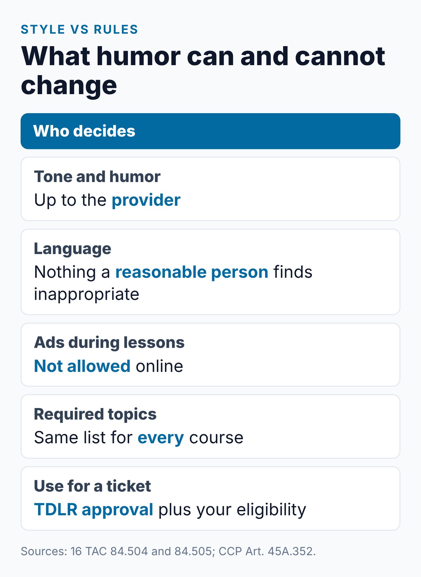 Comedy Defensive Driving in Texas: What to Know Before You Choose One 2 Course style vs Texas rules: tone is up to the provider, while language limits, ads, topics and court use follow the rules