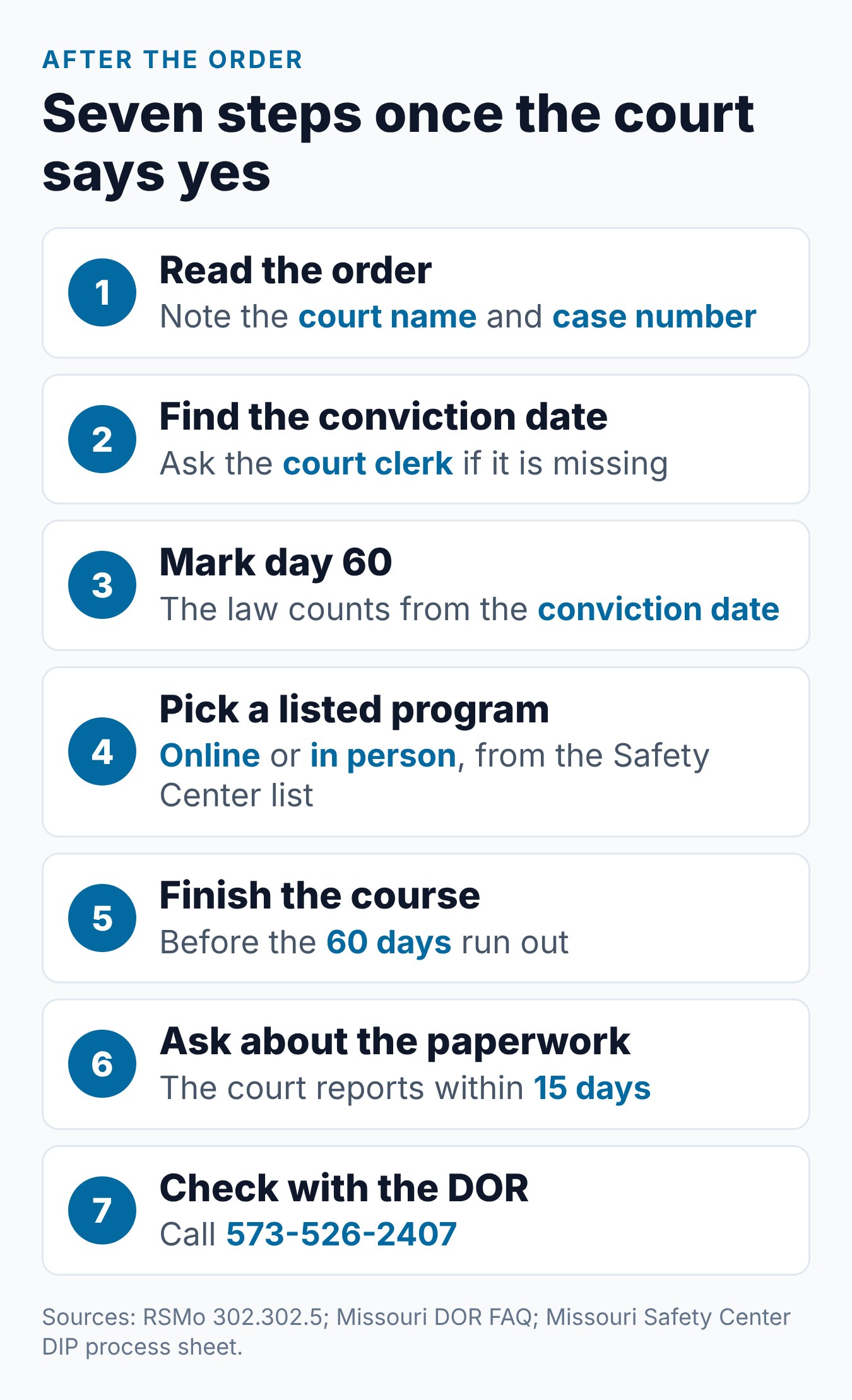 Missouri Court-Ordered Driver Improvement: What It Means and What to Do 1 Seven steps after a Missouri court orders the Driver Improvement Program, from reading the order to checking with the DOR