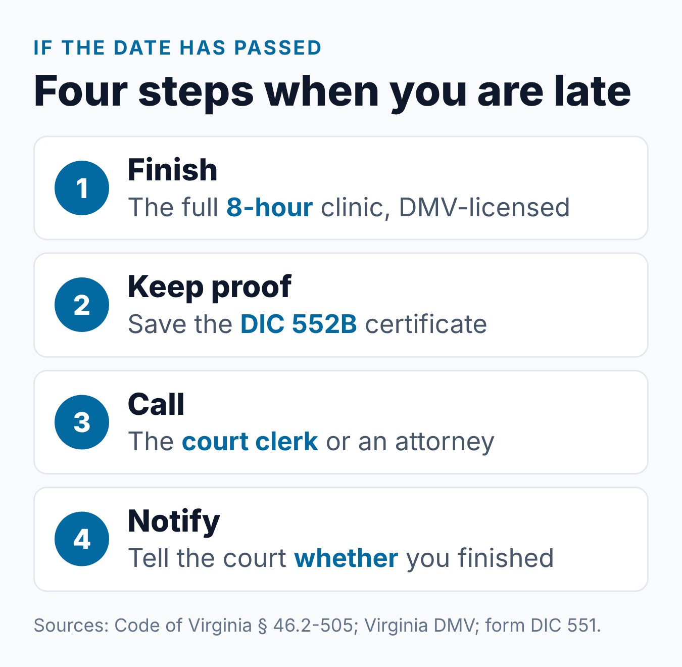 What Happens If You Don't Complete a Court-Ordered DIC in Virginia? 1 Steps for a Virginia driver who missed a court-ordered clinic deadline: finish, keep the certificate, contact the court