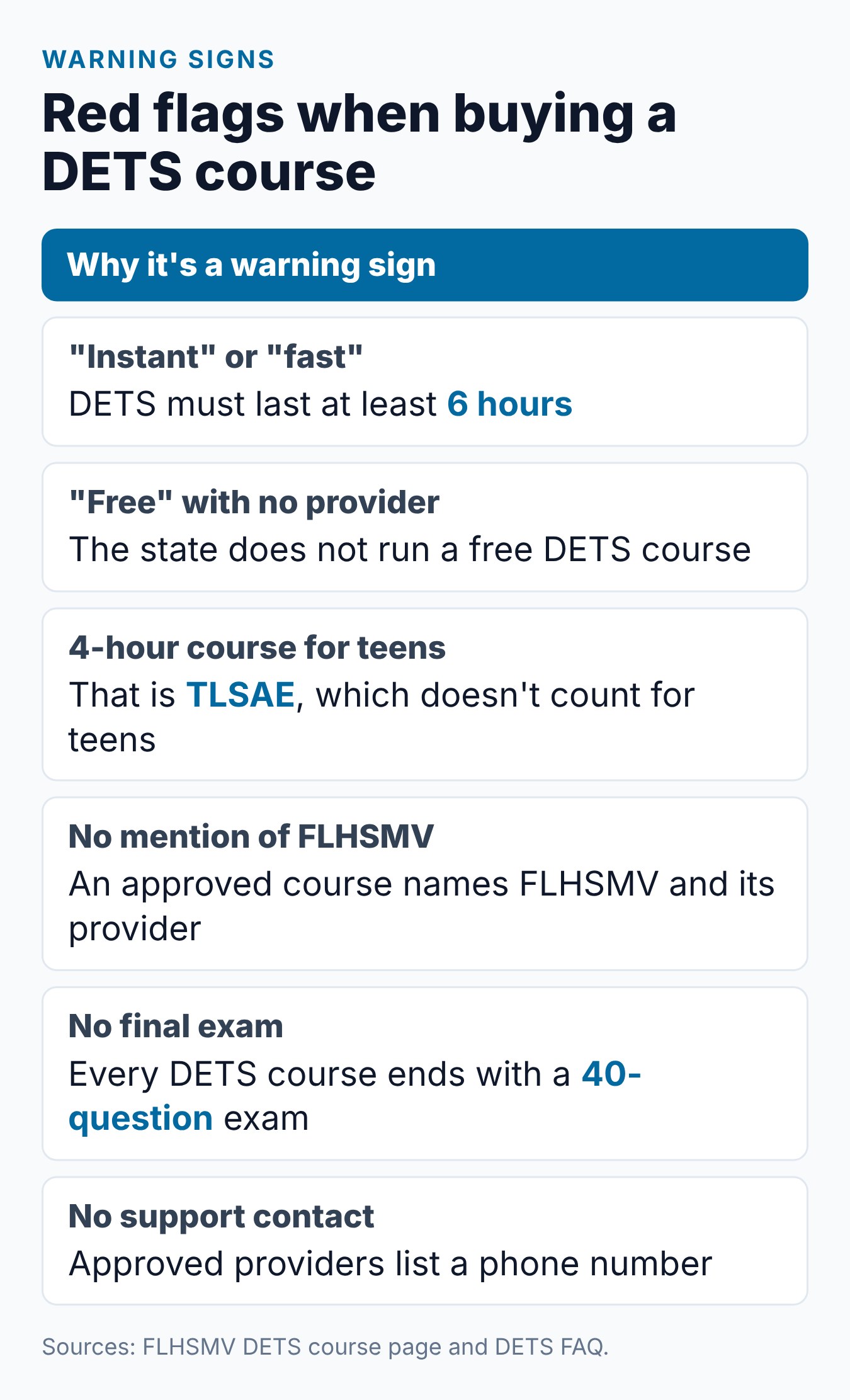 FLHSMV-Approved DETS Course: What It Means and How to Verify Your Provider 2 Red flags when buying a Florida DETS course and why each one is a warning sign