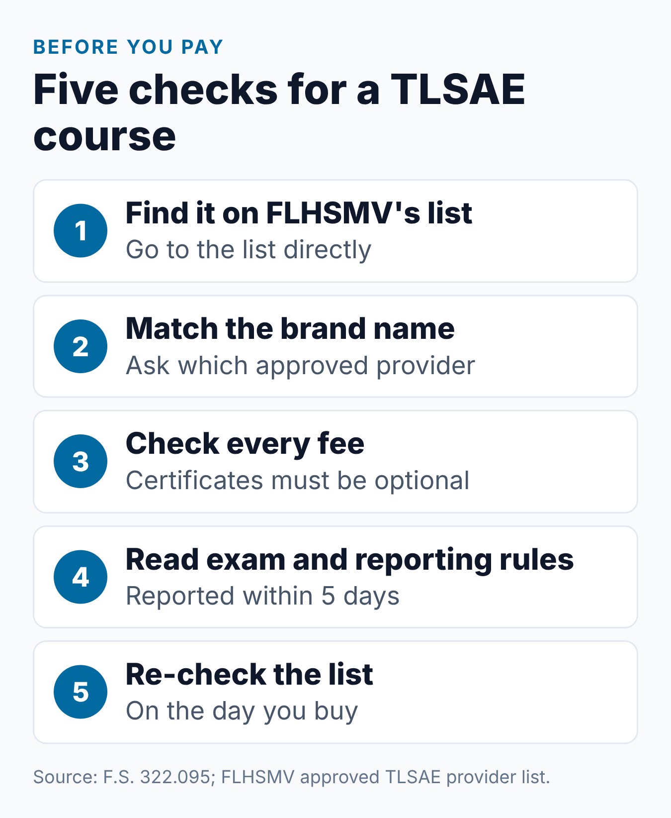 How to Get a FLHSMV-Authorized TLSAE Course in Florida 1 Five checks before you pay for an FLHSMV-authorized TLSAE course