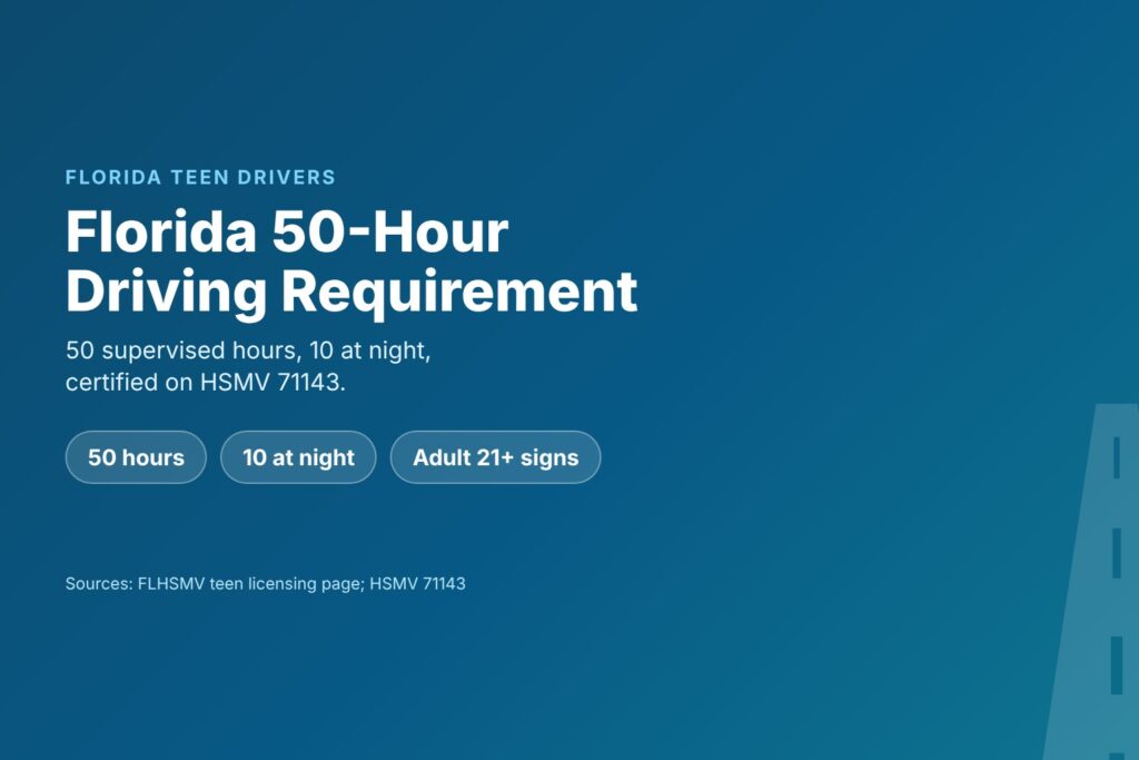 Blog Articles 5 Florida 50-hour driving requirement: 50 supervised hours, 10 at night