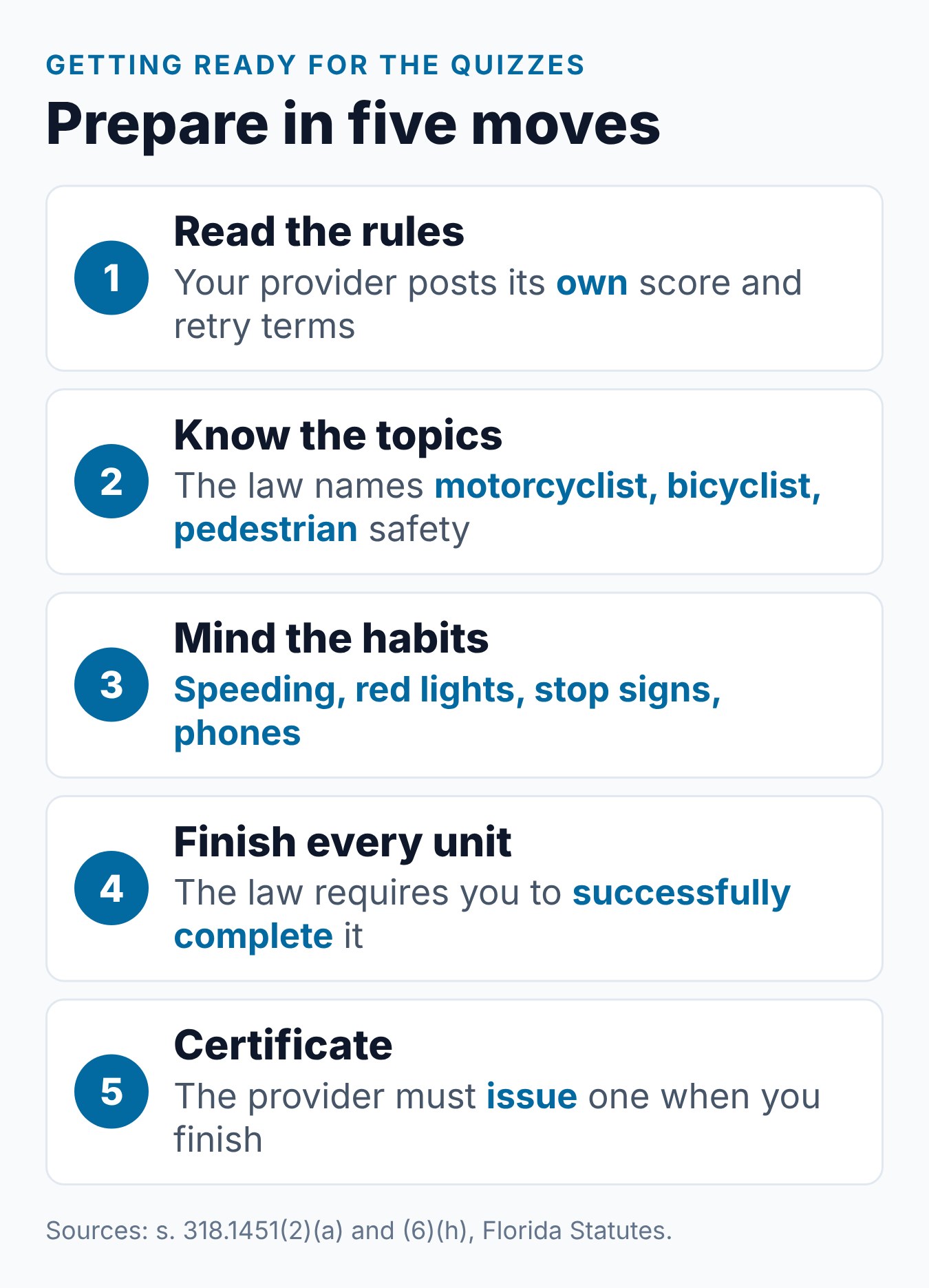 Florida BDI Course Test: What to Expect 1 Five steps to prepare for the Florida BDI course quizzes, from reading the provider rules to getting the certificate