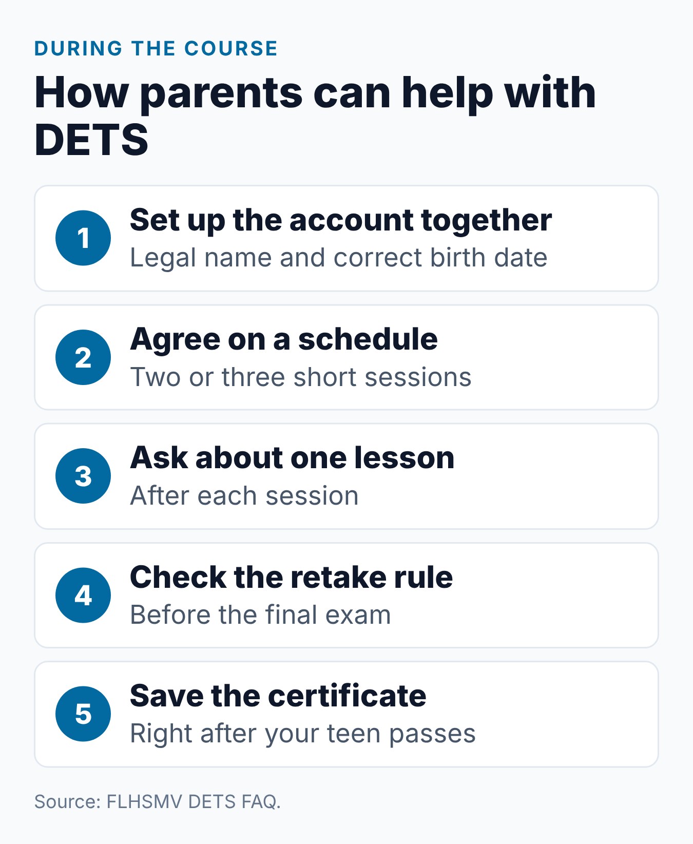 Florida DETS Course for Teens: What Parents Need to Know 1 Five ways parents can help a teen through the Florida DETS course