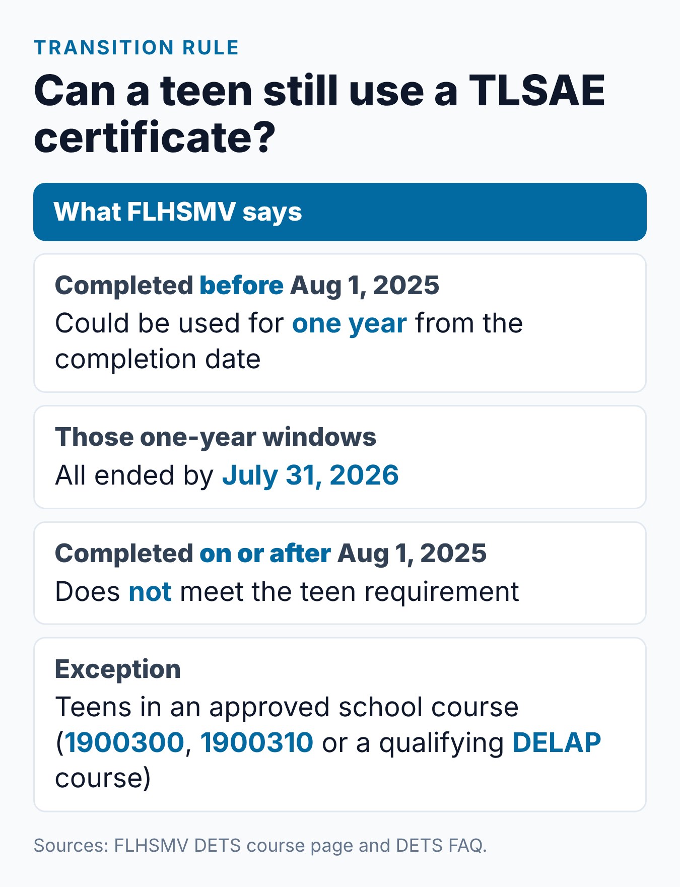 Florida DETS vs TLSAE: What Changed and Who Needs Which Course 2 When a Florida teen can use a TLSAE certificate under FLHSMV's transition rule