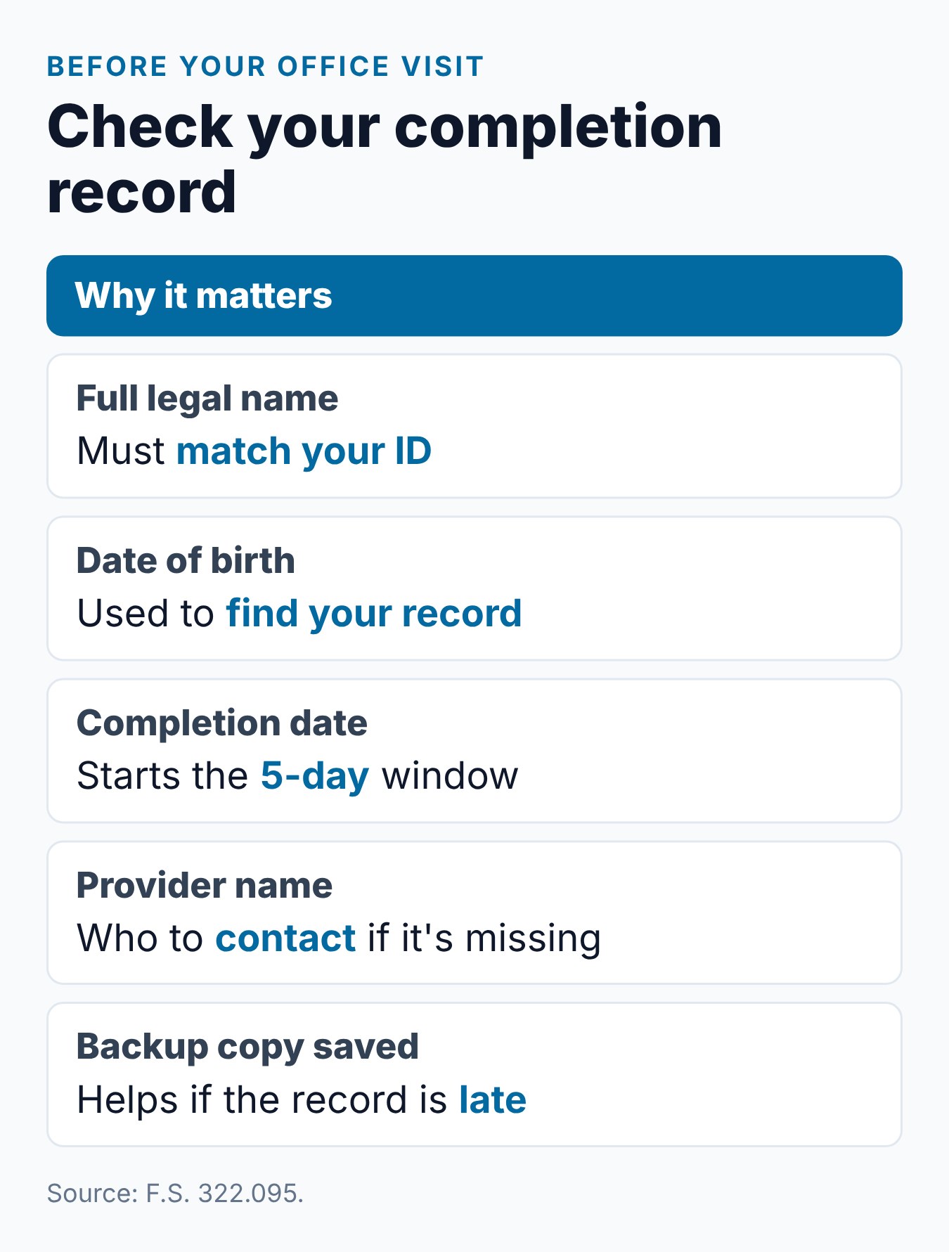 Florida Drug and Alcohol Course Certificate: What It Is and What to Do With It 2 What to check on your Florida TLSAE completion record before your office visit