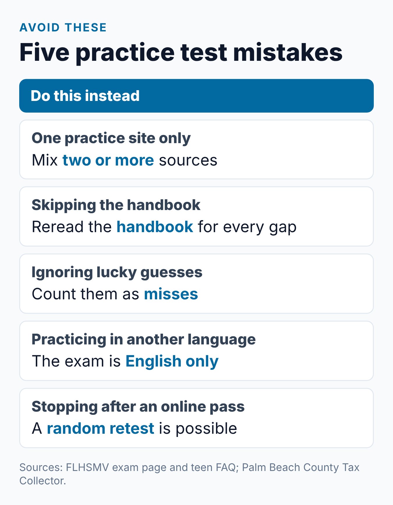Florida Permit Practice Test: How to Prepare for the 50-Question Exam 2 Five Florida permit practice test mistakes and what to do instead