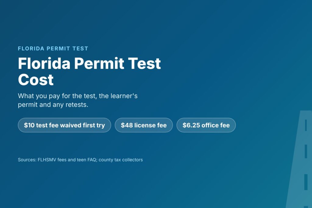 Blog Articles 4 Florida permit test cost and learner's permit fees