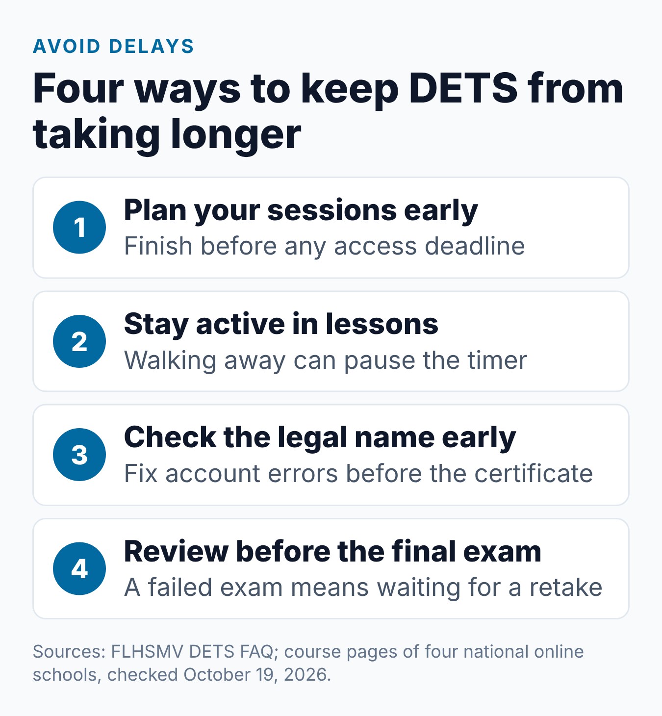 How Long Is the Florida DETS Course and How Is It Structured? 2 Four ways to keep the Florida DETS course from taking longer than 6 hours