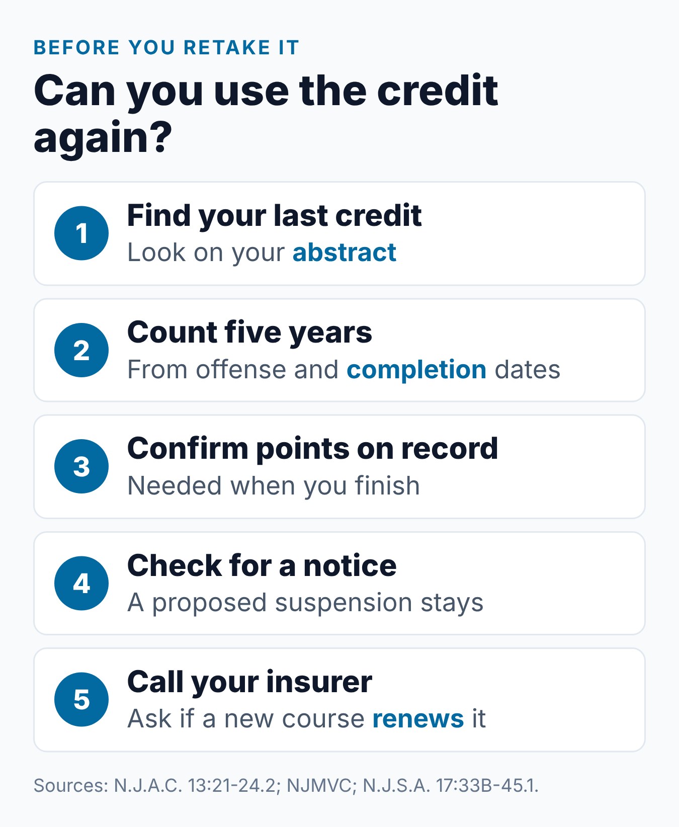 How Often Can You Take NJ Defensive Driving Course? 1 Five steps to check whether you can use the NJ defensive driving course credit again