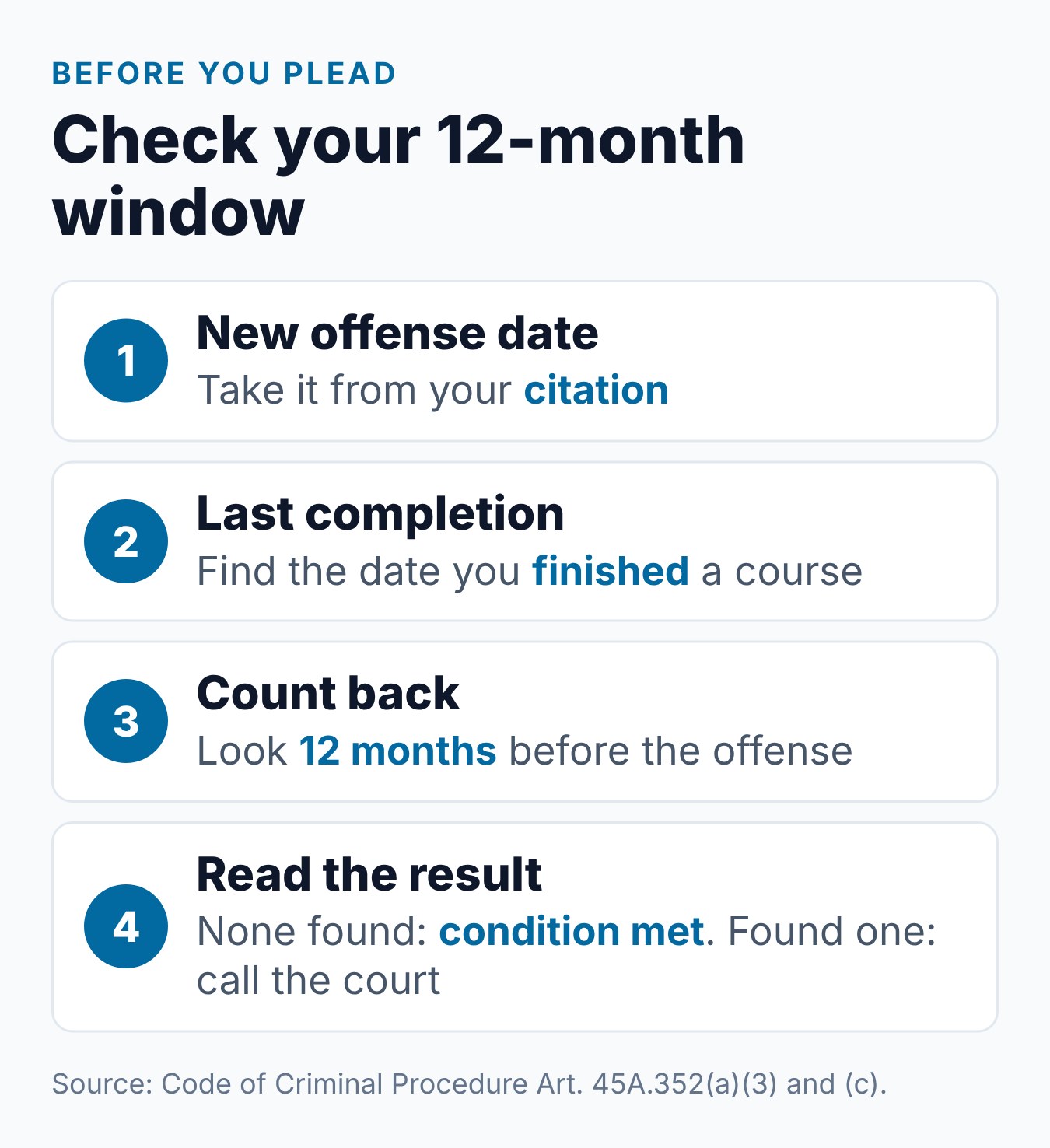 How Often Can You Take the Texas Driver Safety Course for Ticket Dismissal? 1 Four steps to check your 12-month window before asking a Texas court for the driving safety course
