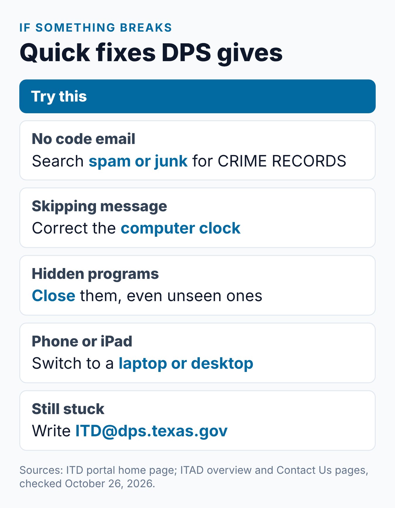 Impact Texas Drivers Video: How to Complete ITAD 2 Quick fixes for ITAD problems: a missing code, a skipping error, a phone or tablet, the wrong browser and other issues