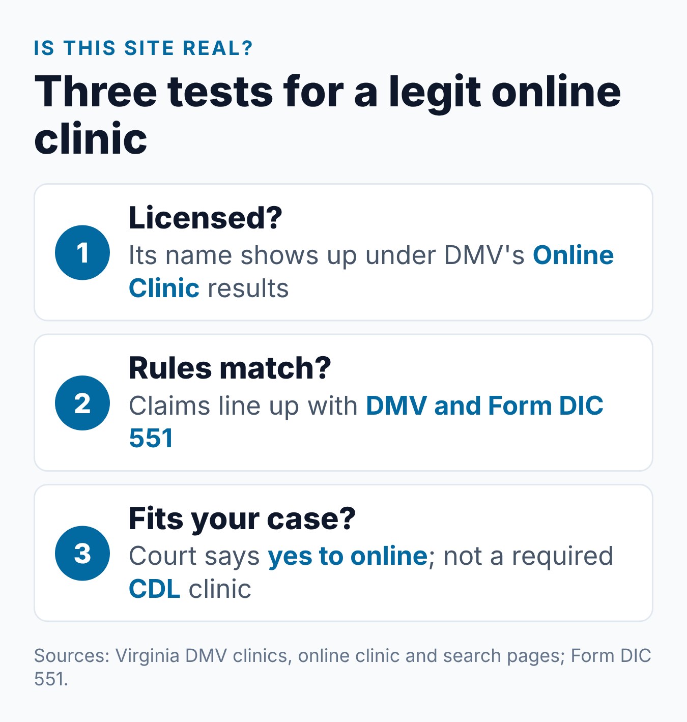 Is the Virginia Driver Improvement Clinic Online Legit? 1 Steps to check that a Virginia driver improvement clinic online is legitimate, from the DMV search to the DIC 552B certificate