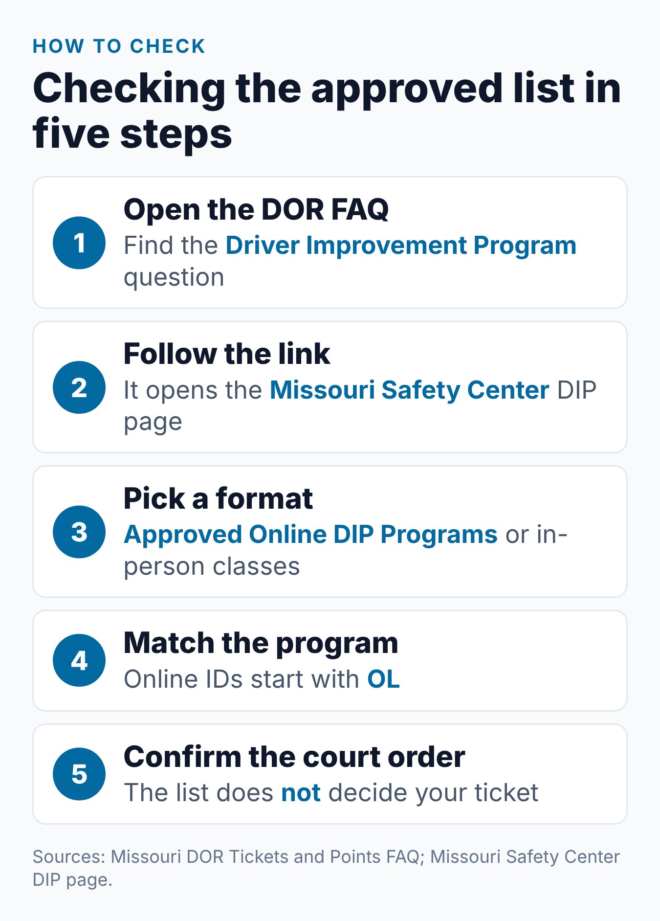 Missouri Approved Driver Improvement Program: How to Check 1 Five steps for checking a Missouri approved Driver Improvement Program on the Safety Center list