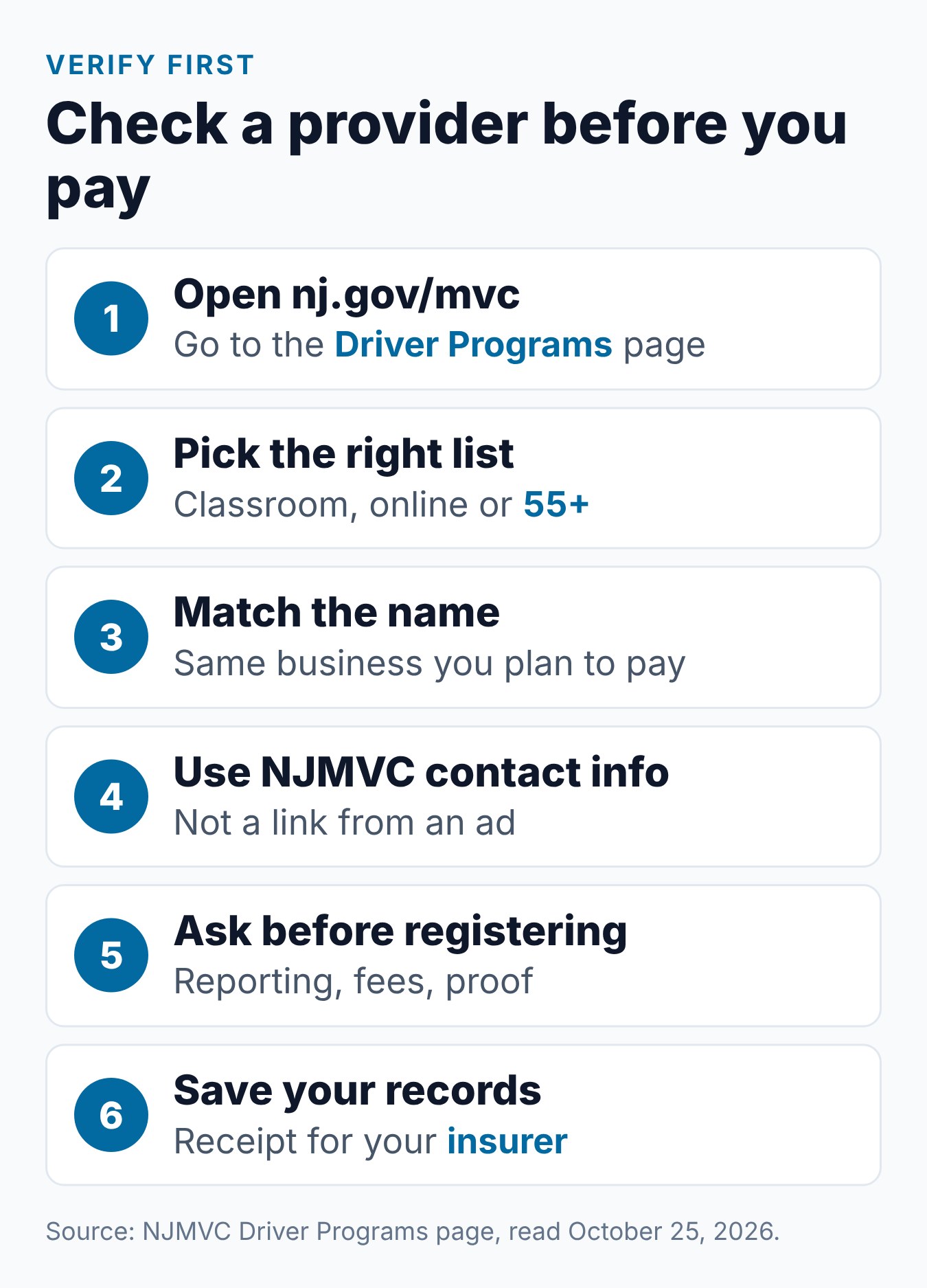 NJ MVC Defensive Driving Course: How to Find and Verify an Approved Provider 1 Six steps to verify an NJ MVC approved defensive driving course provider, from nj.gov to saving your records
