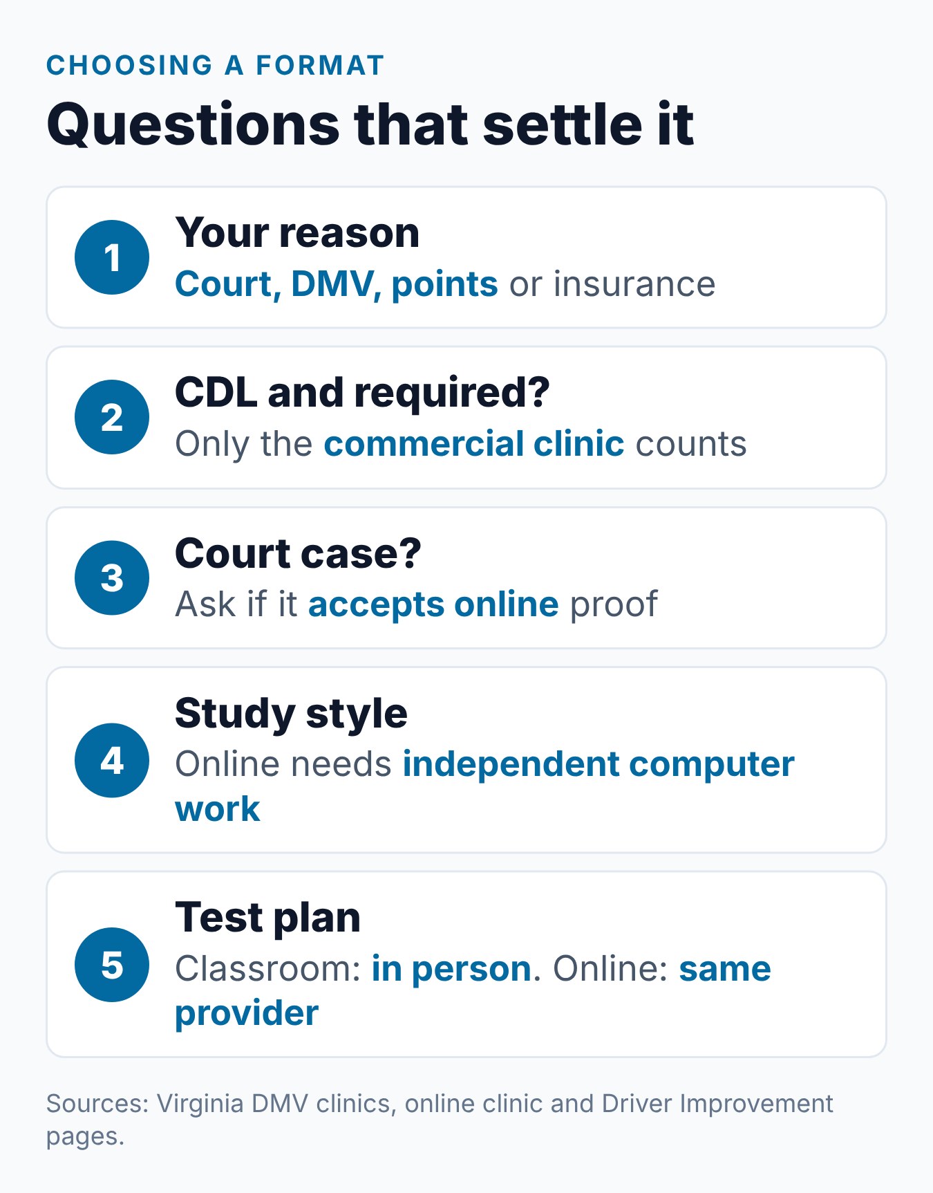 Driver Improvement Classes in VA: Online vs. In Person 1 Steps for choosing between online and in-person driver improvement classes in Virginia, from your reason to the final test